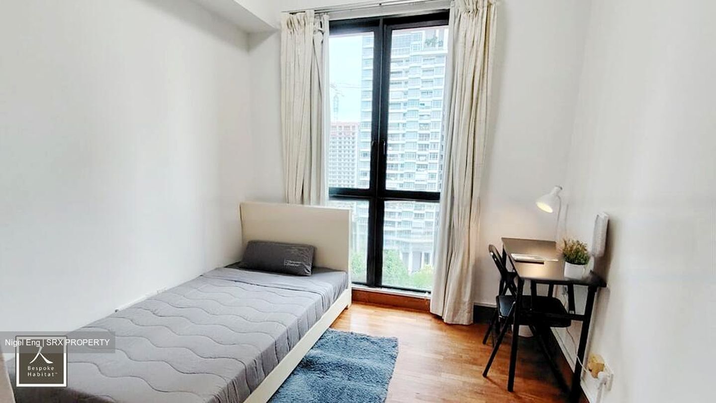 Tanglin View (D3), Condominium #481303631